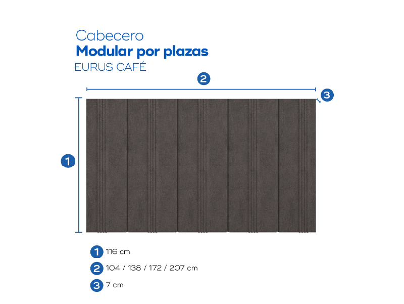 cabecero
